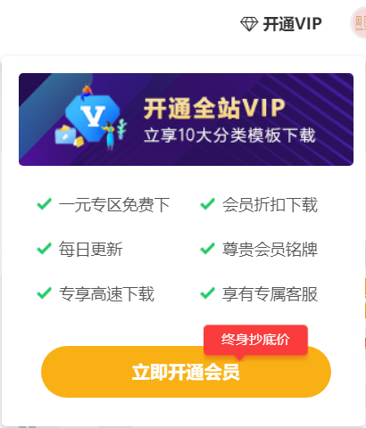 Ripro主题美化-导航栏VIP会员下拉分类介绍