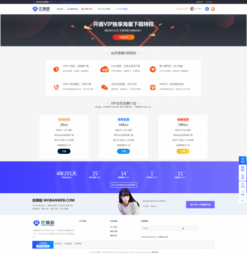 RIPRO主题美化-开通VIP介绍页面升级VIP引导页 WordPress主题美化-源码下载吧
