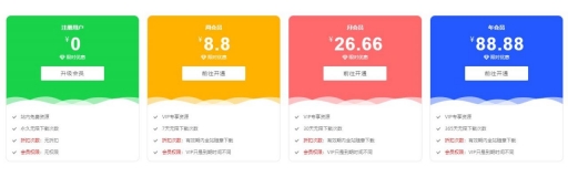 RIPRO主题美化-首页VIP介绍引导美化,样式+文件+教程-源码下载吧