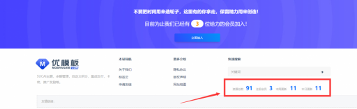 RIPRO美化主题-页脚显示资源统计会员统计日更周更统计数据-源码下载吧