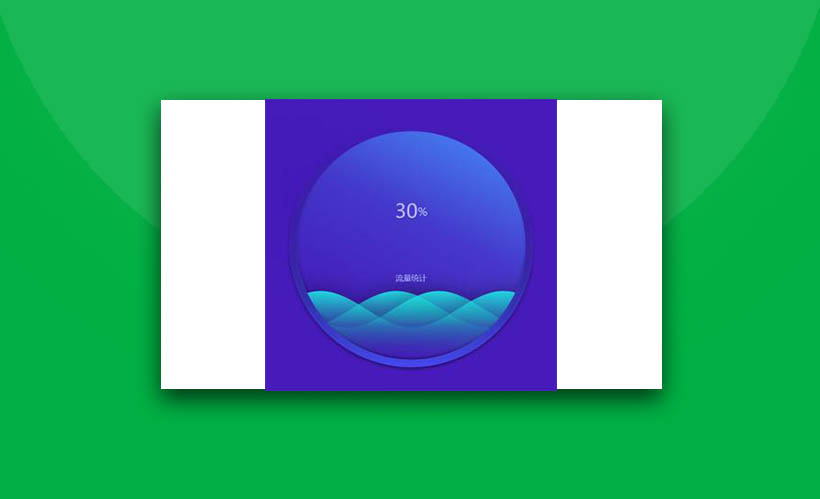 echarts波浪百分比图表代码